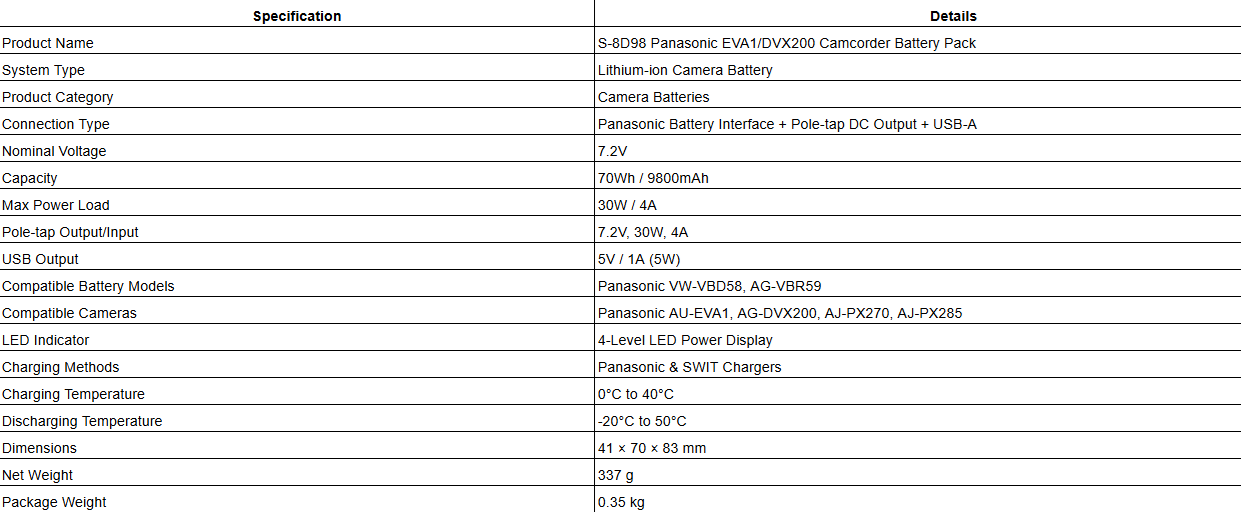 S-8D98 Panasonic EVA1/DVX200 Camcorder Battery Pack
