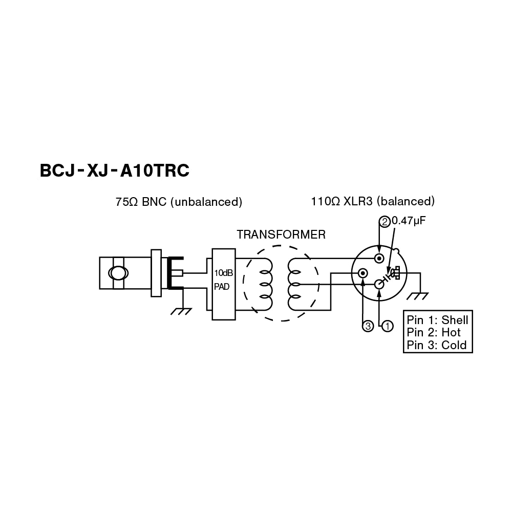 Canare 110-Ohm to 75-Ohm AES/EBU Digital Audio Impedance Transformers
