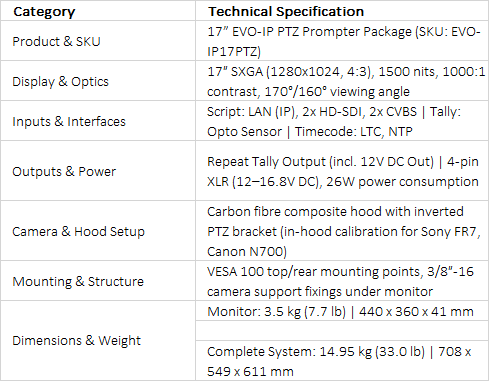Autoscript 17” EVO-IP PTZ Teleprompter Package | Carbon Fibre Hood | EVO-IP17PTZ
