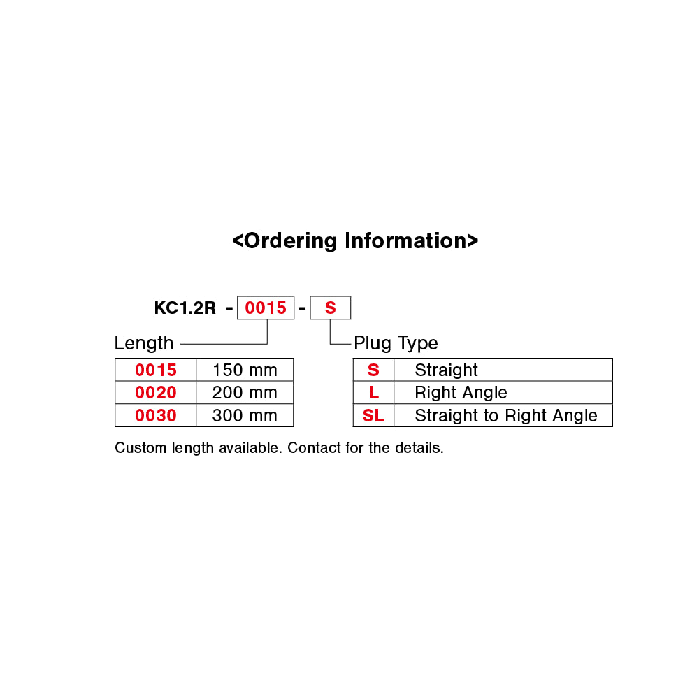 Canare KC Series 75-Ohm Micro-Miniature Coaxial Component System | 12G-SDI / 8K Ultra HD RF Interconnects | PCB Receptacles, Chassis Conversion Adapters, & Precision FEP Jumper Assemblies