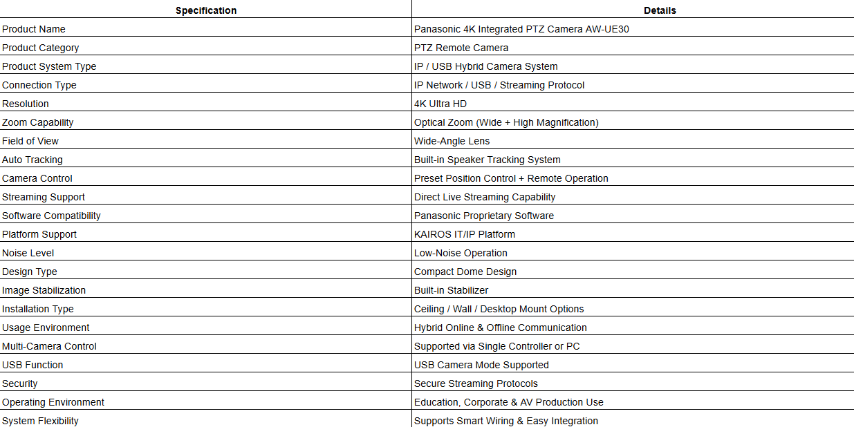 Panasonic AW-UE30W / AW-UE30K 4K PTZ Camera