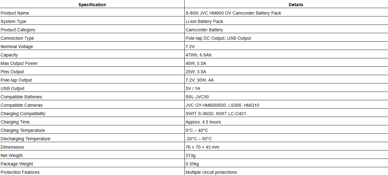 S-8i50 JVC HM600 DV Camcorder Battery Pack
