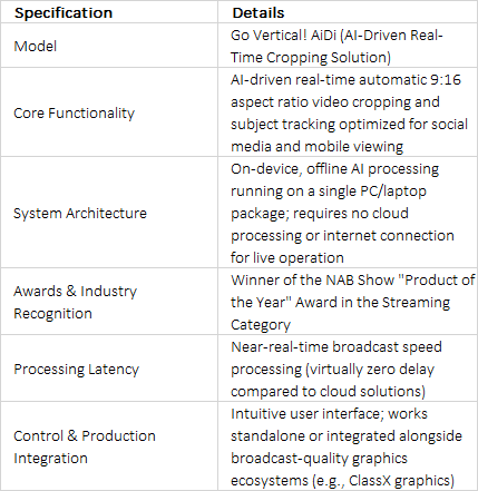 FOR-A Go Vertical! AiDi AI-Driven Real-Time Vertical Cropping Solution