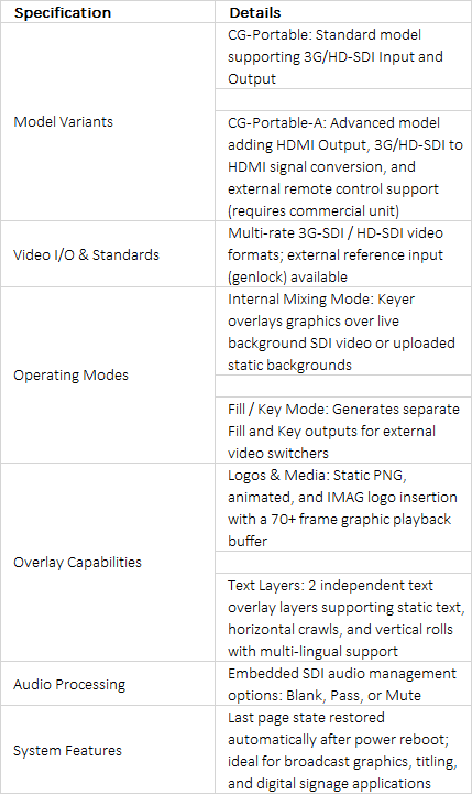 FOR-A CG-Portable / CG-Portable-A Standalone Character Generator & Titler