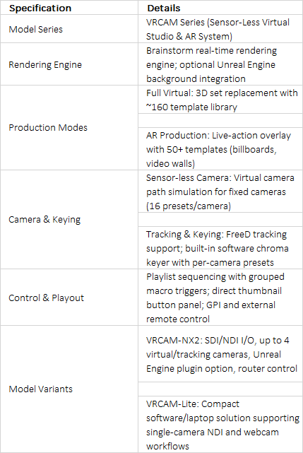 FOR-A VRCAM Series Sensor-Less Virtual Studio & AR Playout System
