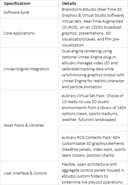 FOR-A Brainstorm eStudio Real-Time 3D Virtual Studio & Broadcast Graphics Render Engine