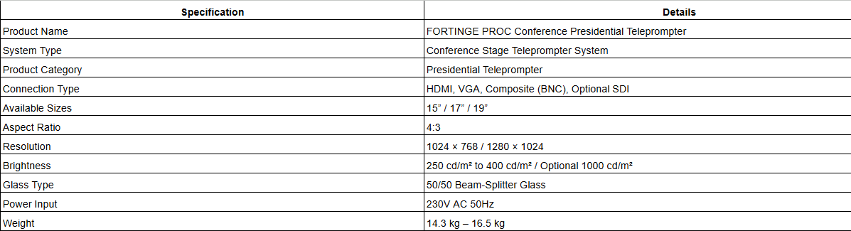 FORTINGE PROC Conference Presidential Teleprompter
