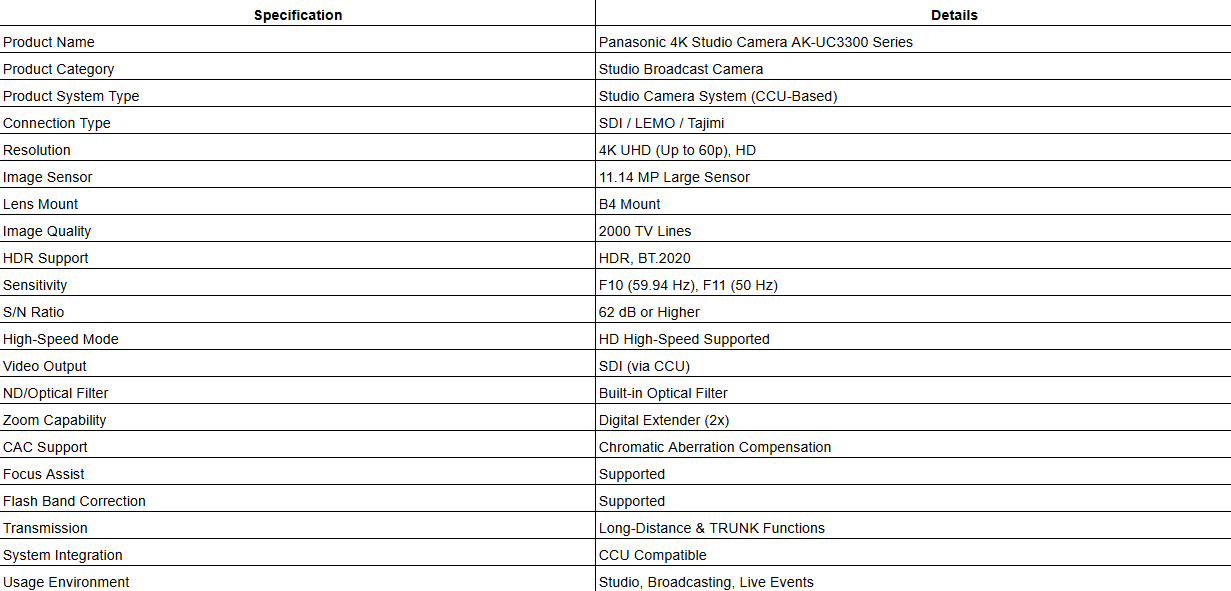 Panasonic 4K Studio Camera AK-UC3300 Series