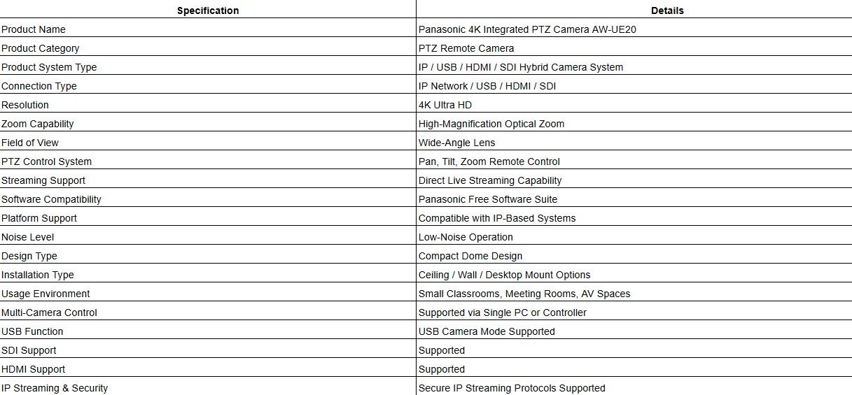 Panasonic AW-UE20W / AW-UE20K 4K PTZ Camera