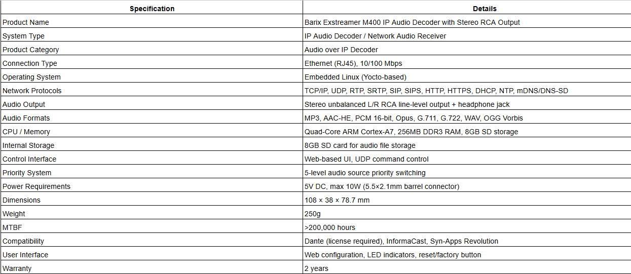 Barix Exstreamer M400 IP Audio Decoder