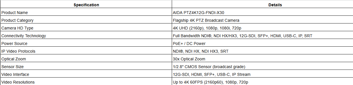 AIDA PTZ4K12G-FNDI-X30 (PTZ4K12G-FNDI-X30B / PTZ4K12G-FNDI-X30W)