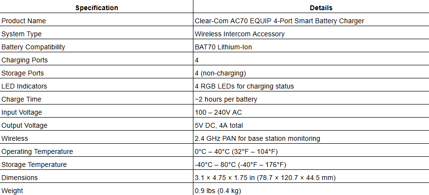 Clear-Com AC70 EQUIP 4-Port Smart Battery Charger