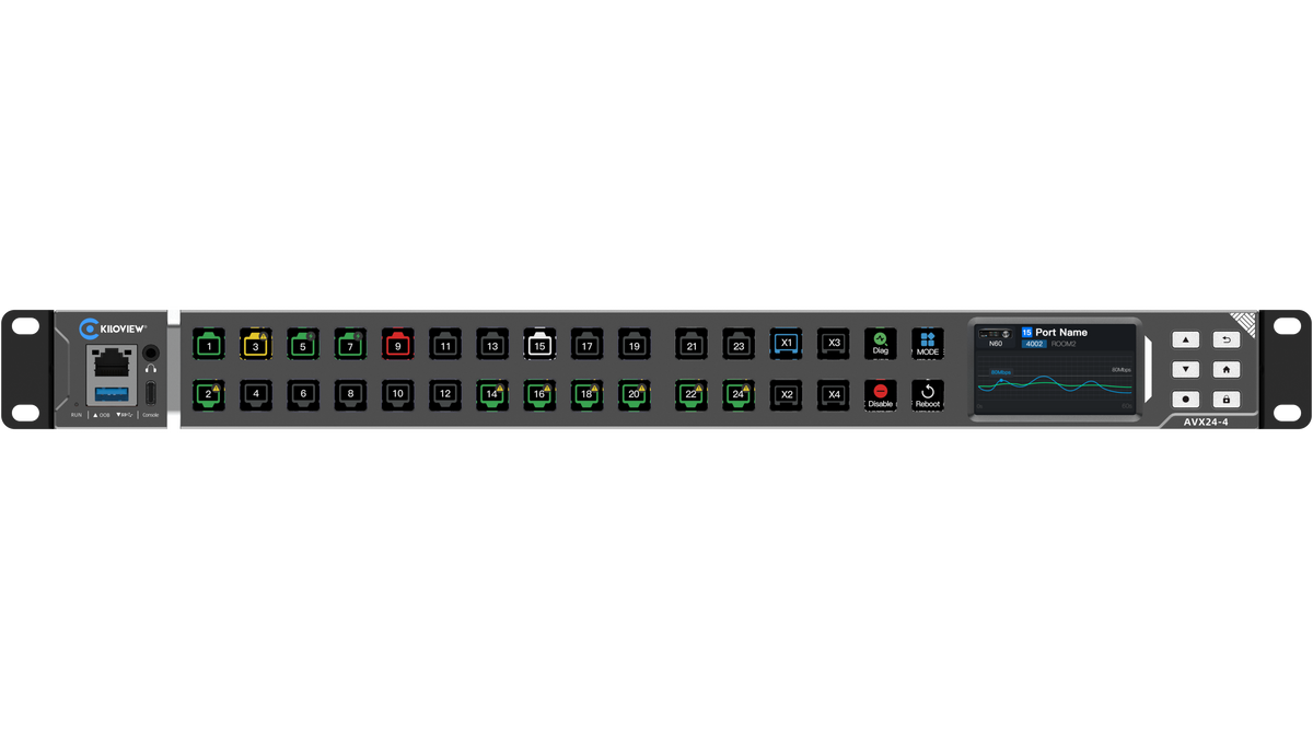 Kiloview AVX24-4 Media HUB
