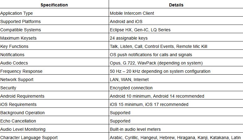 Clear-Com Agent-IC Virtual Mobile Intercom Client App