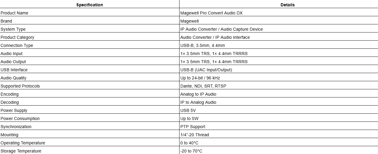 Magewell Pro Convert Audio DX - IP audio converter and capture device (Dante® enabled)