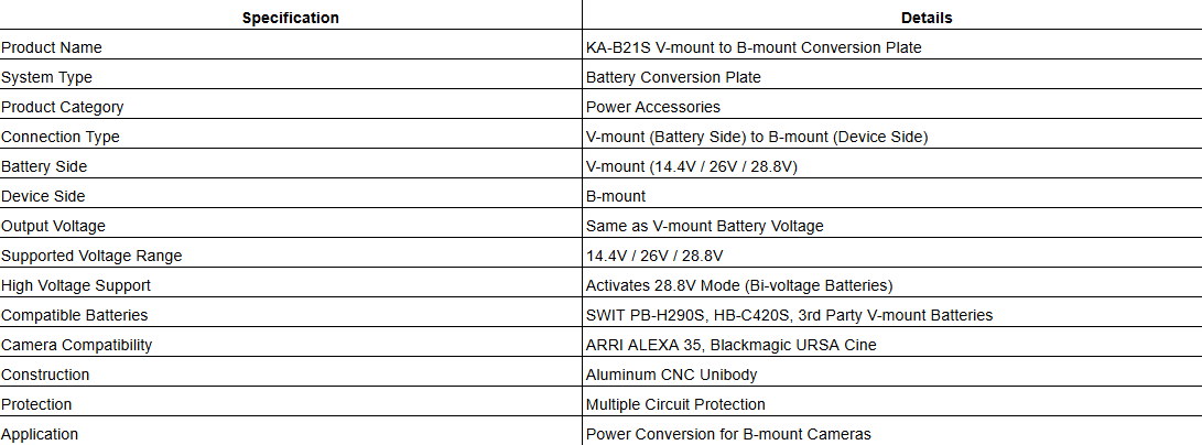 KA-B21S V-mount to B-mount Conversion Plate
