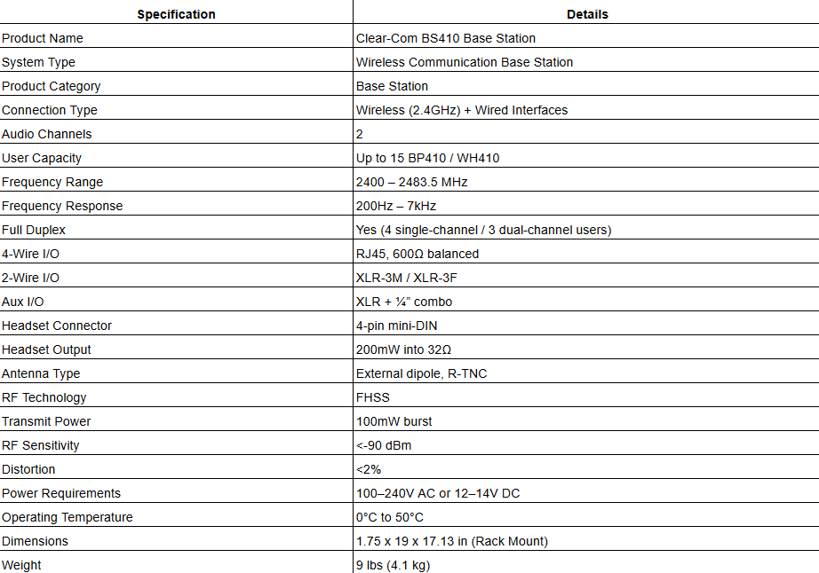 Clear-Com BS410 Base Station