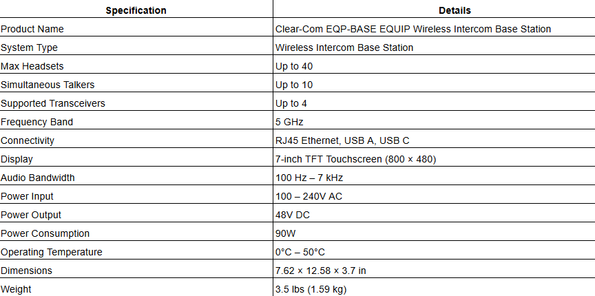 Clear-Com EQP-BASE EQUIP Wireless Intercom Base Station