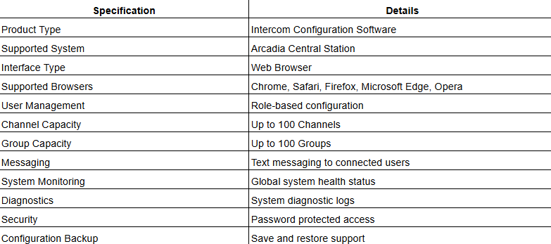 Clear-Com Core Configuration Manager (CCM) for Arcadia