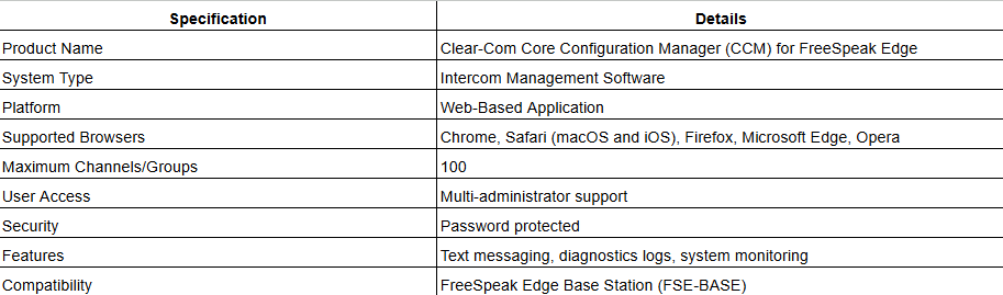 Clear-Com Core Configuration Manager (CCM) for FreeSpeak Edge