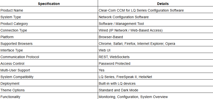 Clear-Com CCM for LQ Series Configuration Software