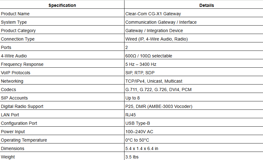Clear-Com CG-X1 Gateway
