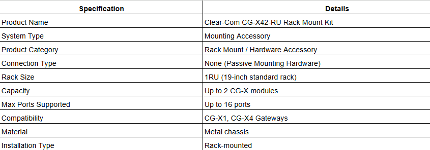 Clear-Com CG-X42-RU Rack Mount Kit