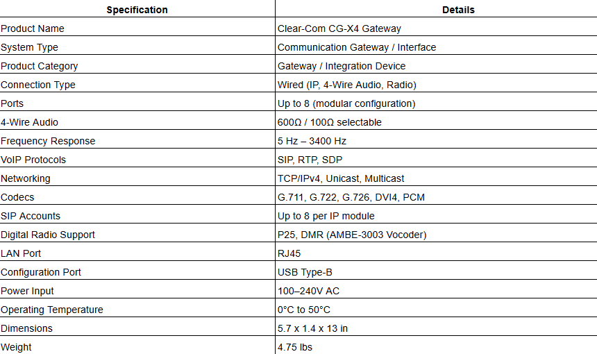 Clear-Com CG-X4 Gateway