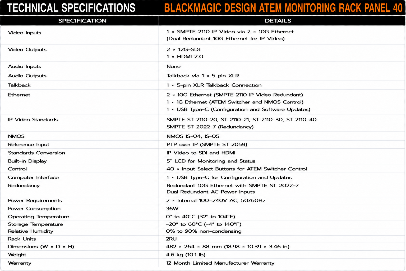 Blackmagic Design ATEM Monitoring Rack Panel 40