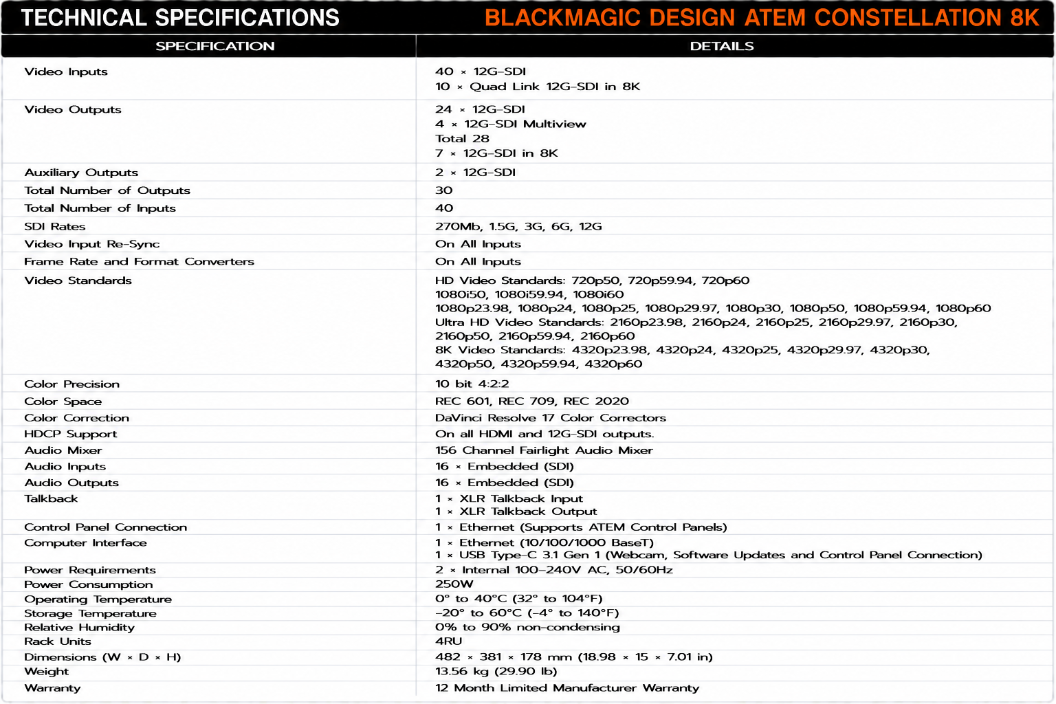 Blackmagic Design ATEM Constellation 8K