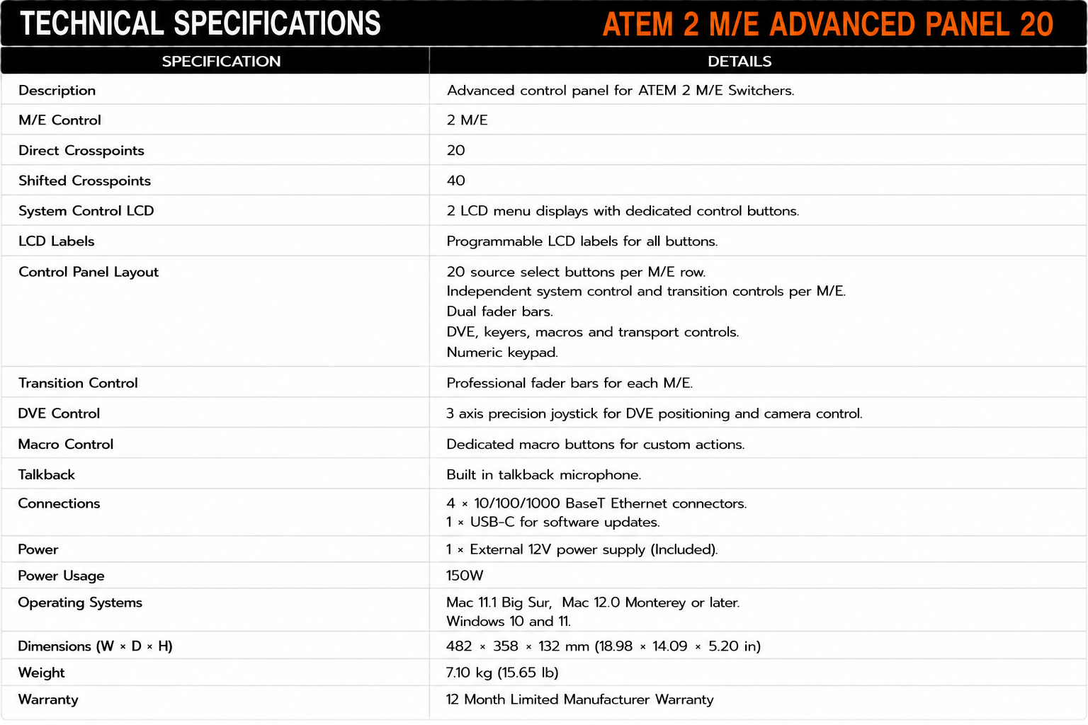 Blackmagic Design ATEM 2 M/E Advanced Panel 20