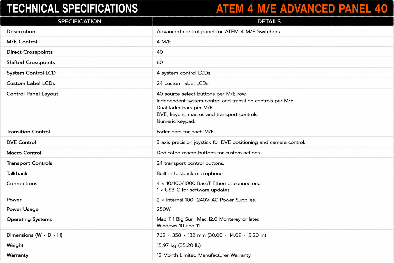 Blackmagic Design ATEM 4 M/E Advanced Panel 40