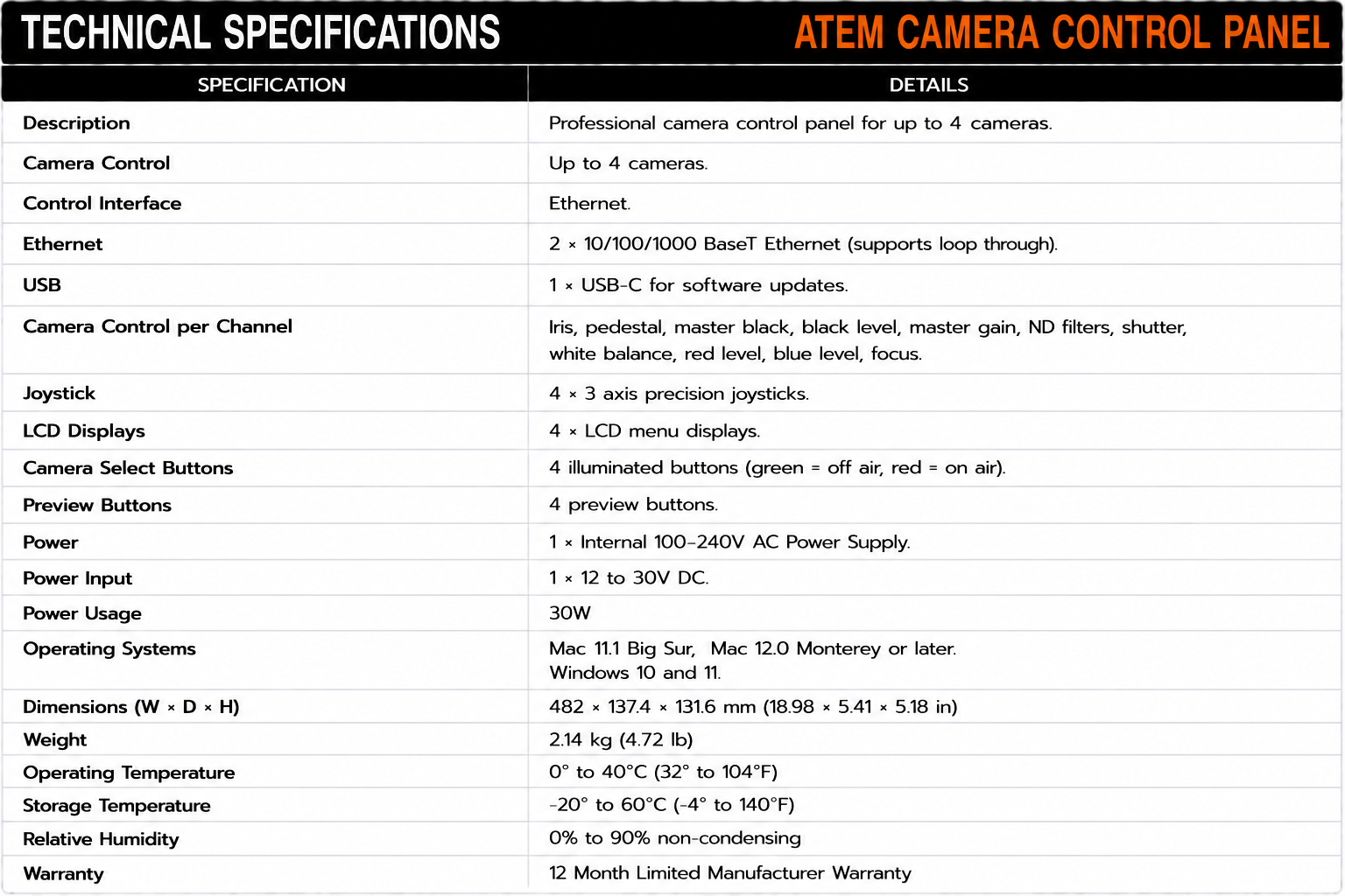 Blackmagic Design ATEM Camera Control Panel