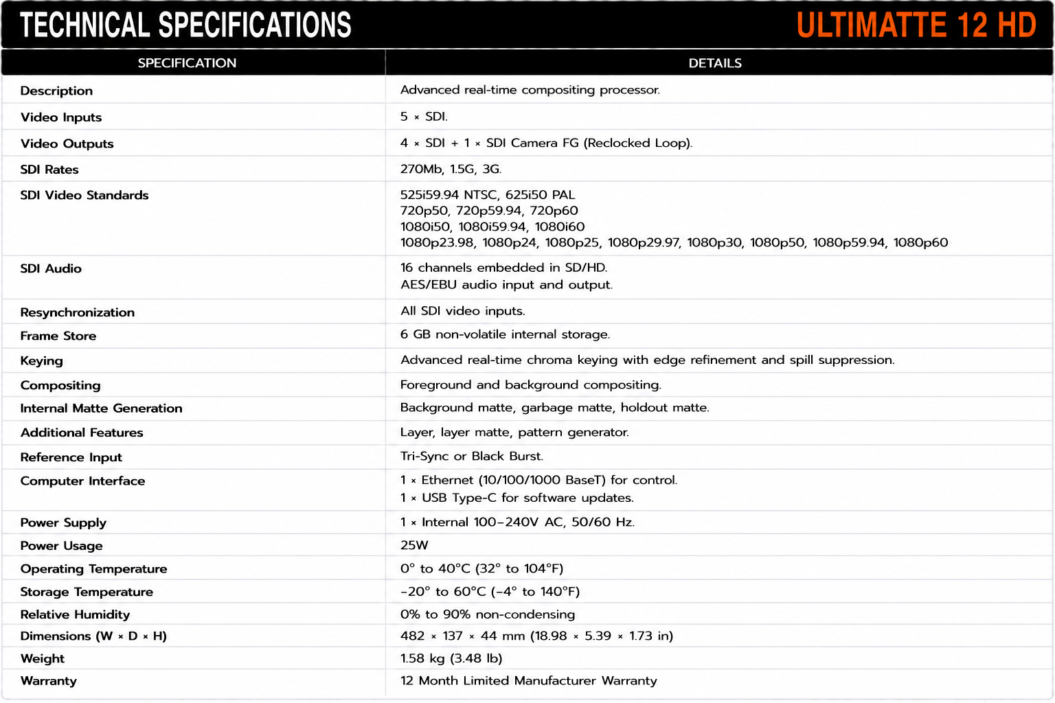 Blackmagic Design Ultimatte 12 HD