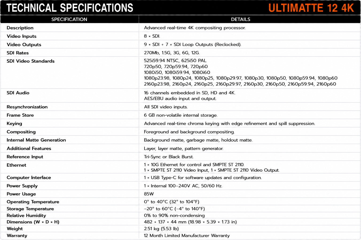Blackmagic Design Ultimatte 12 4K