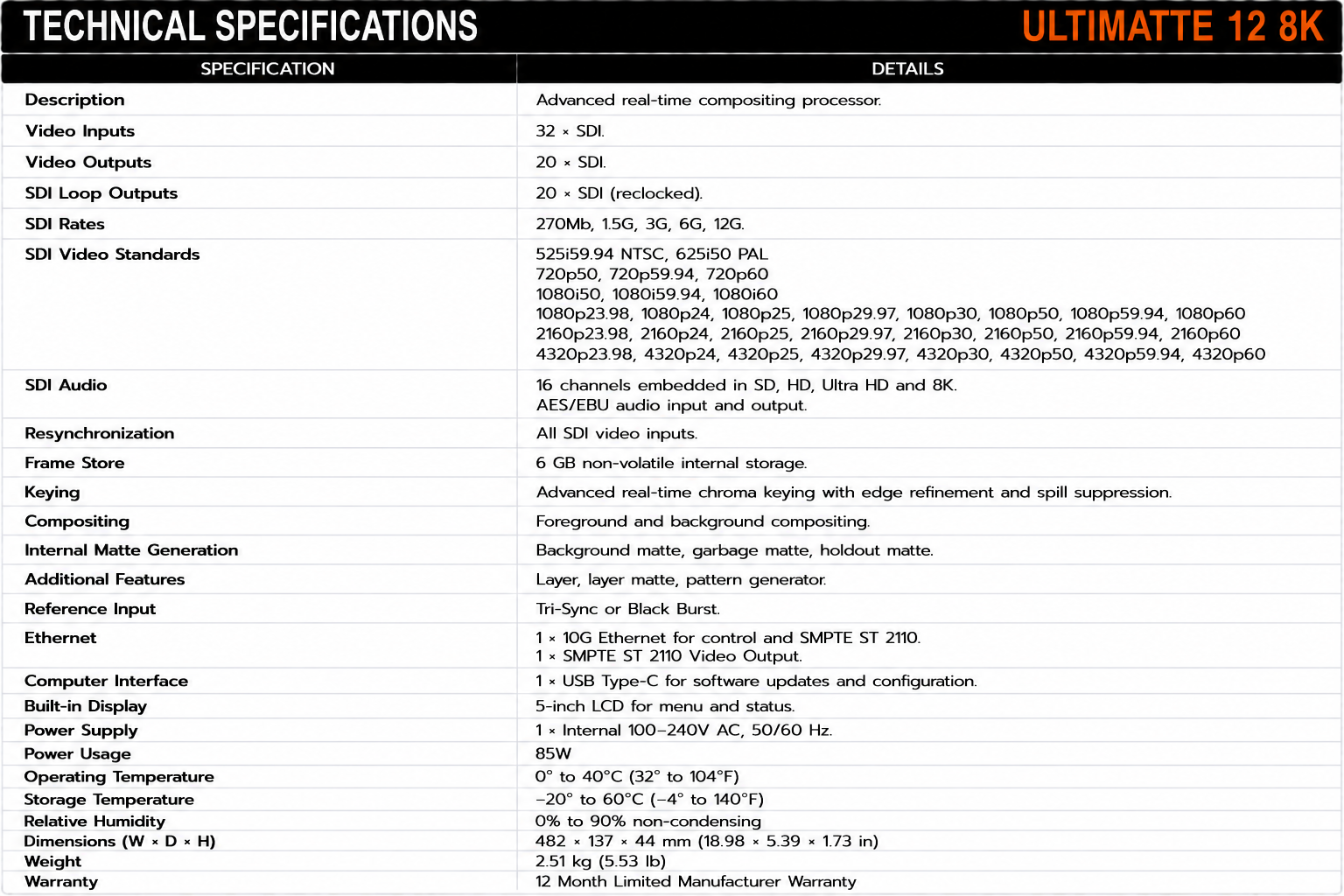 Blackmagic Design Ultimatte 12 8K
