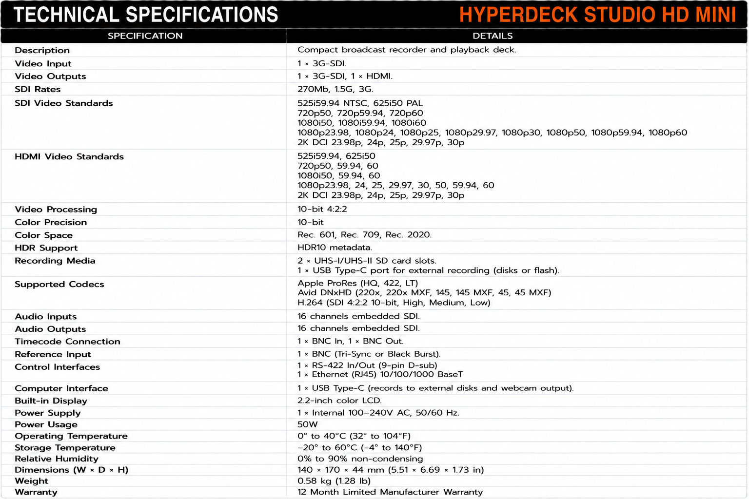 Blackmagic Design HyperDeck Studio HD Mini