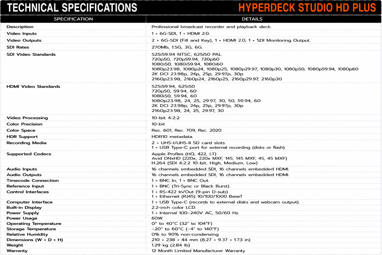 Blackmagic Design HyperDeck Studio HD Plus