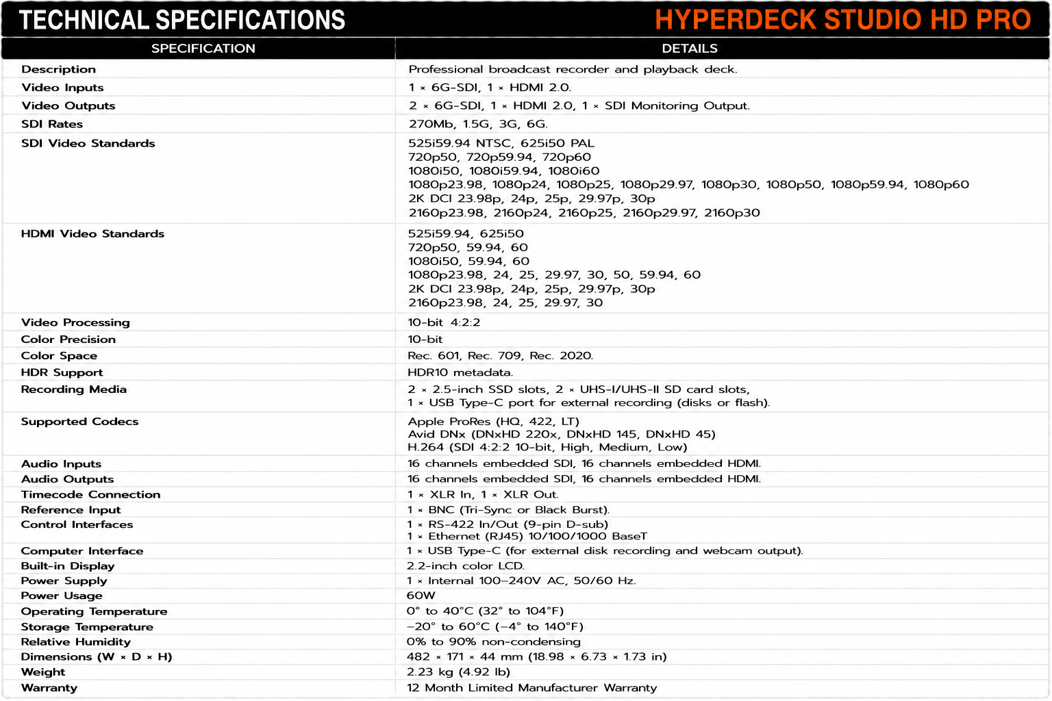 Blackmagic Design HyperDeck Studio HD Pro