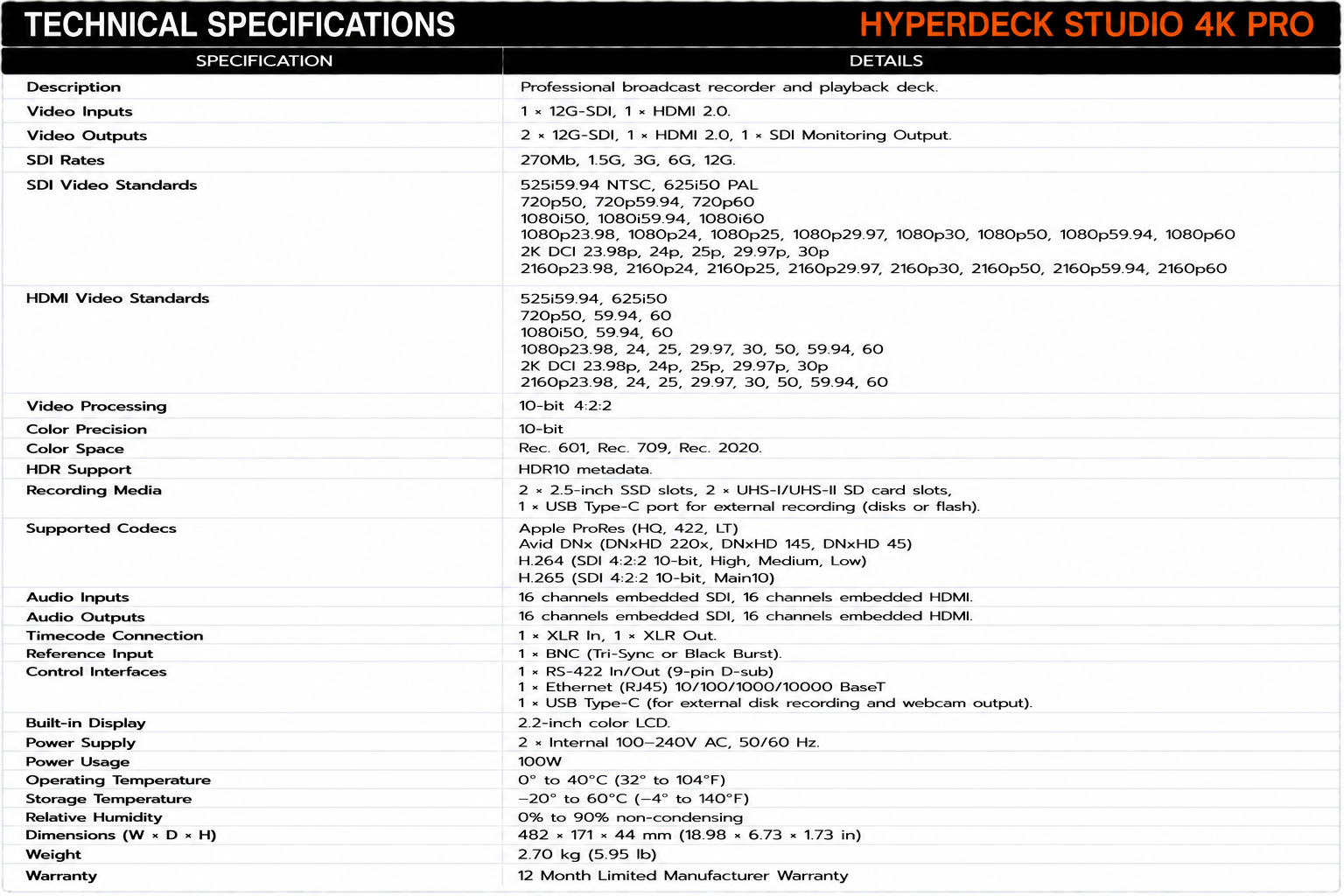 Blackmagic Design HyperDeck Studio 4K Pro