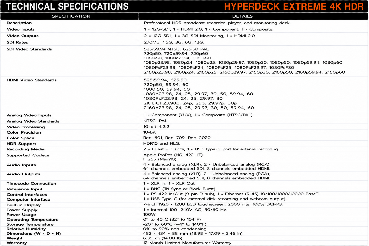Blackmagic Design HyperDeck Extreme 4K HDR