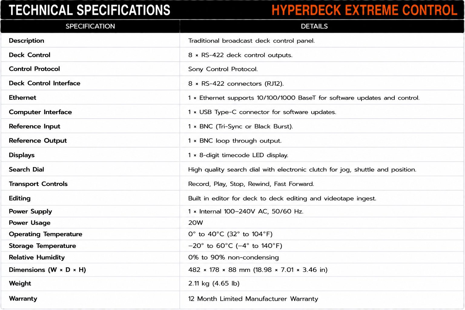 Blackmagic Design HyperDeck Extreme Control