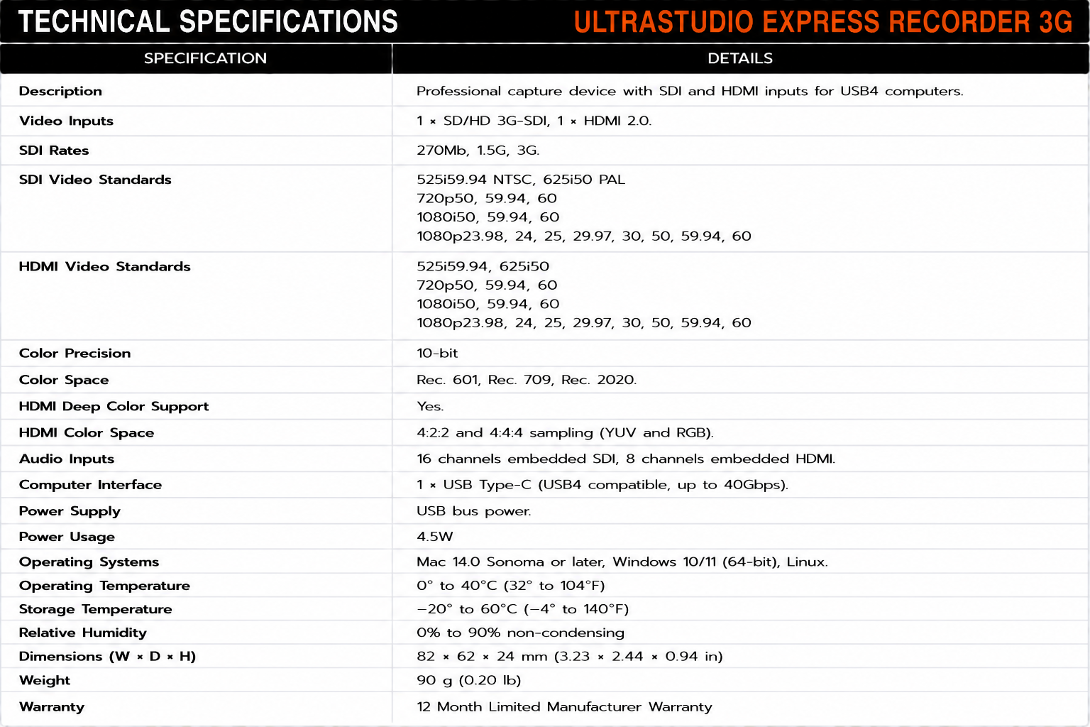Blackmagic Design UltraStudio Express Recorder 3G