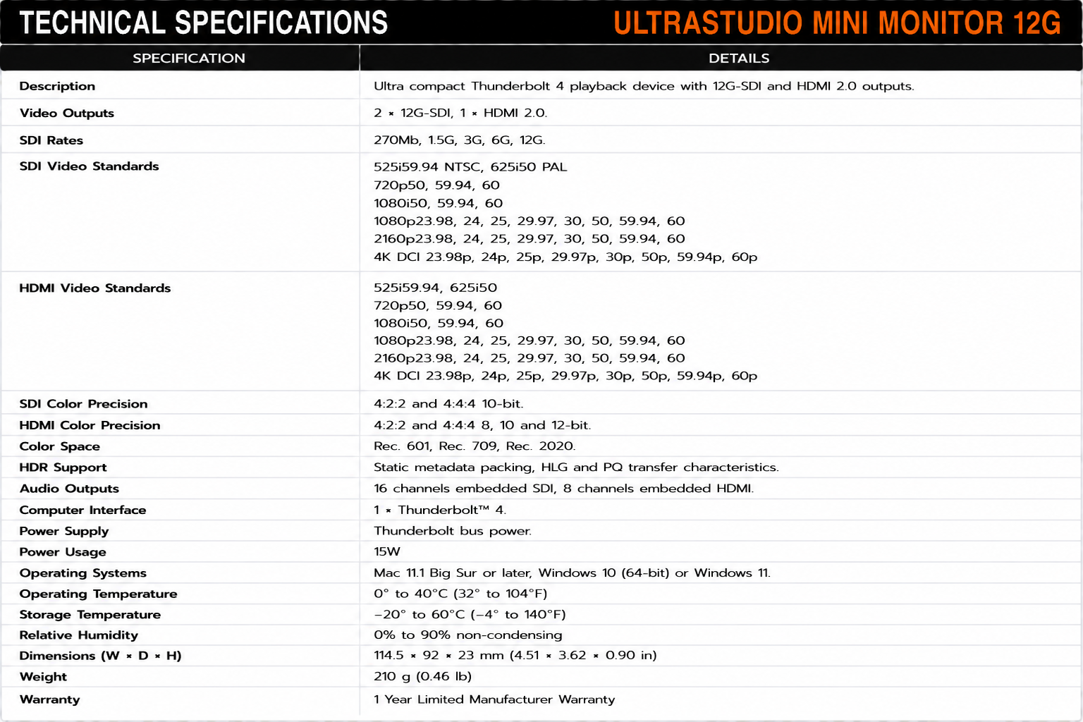 Blackmagic Design UltraStudio Mini Monitor 12G