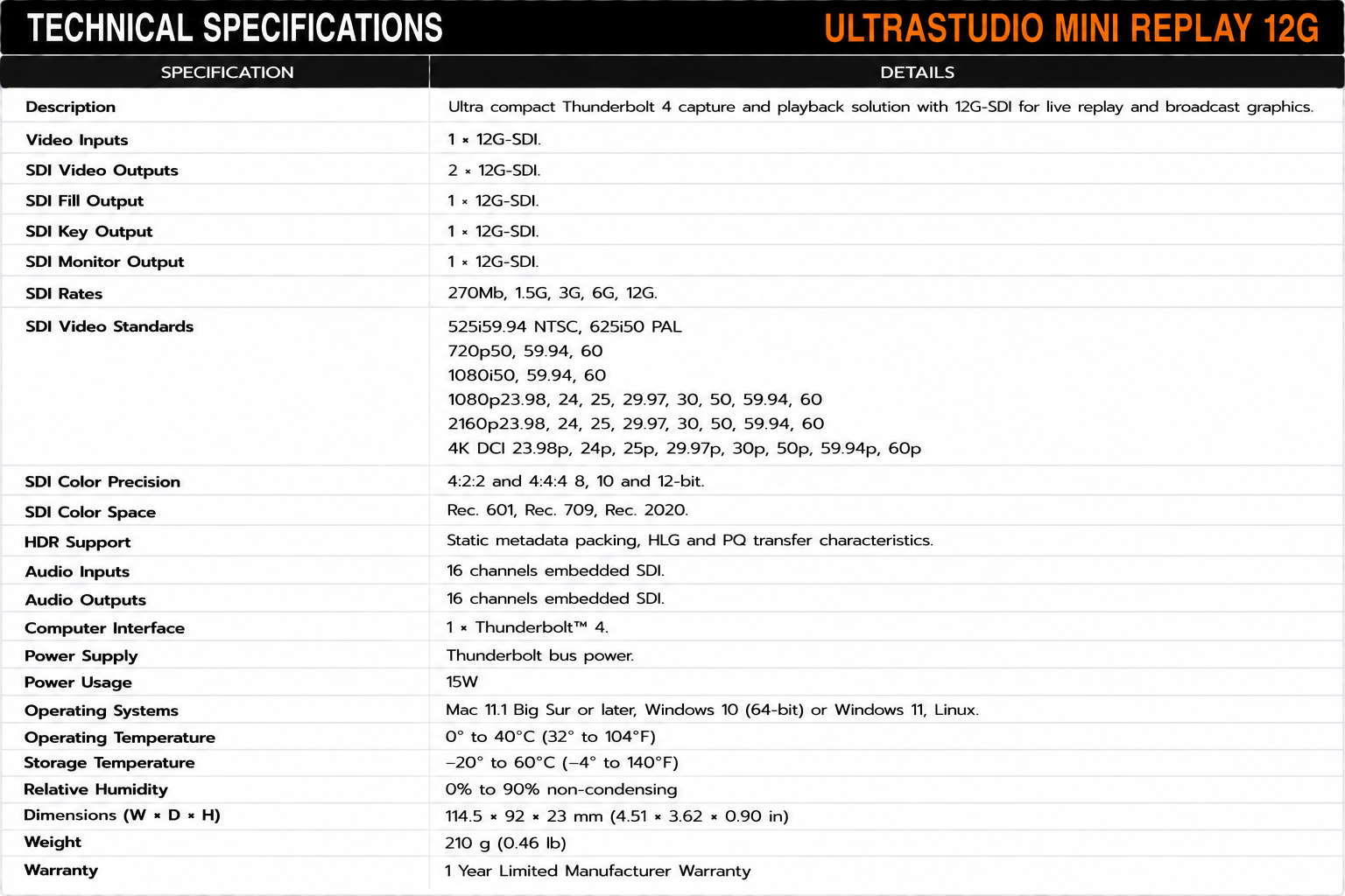 Blackmagic Design UltraStudio Mini Replay 12G