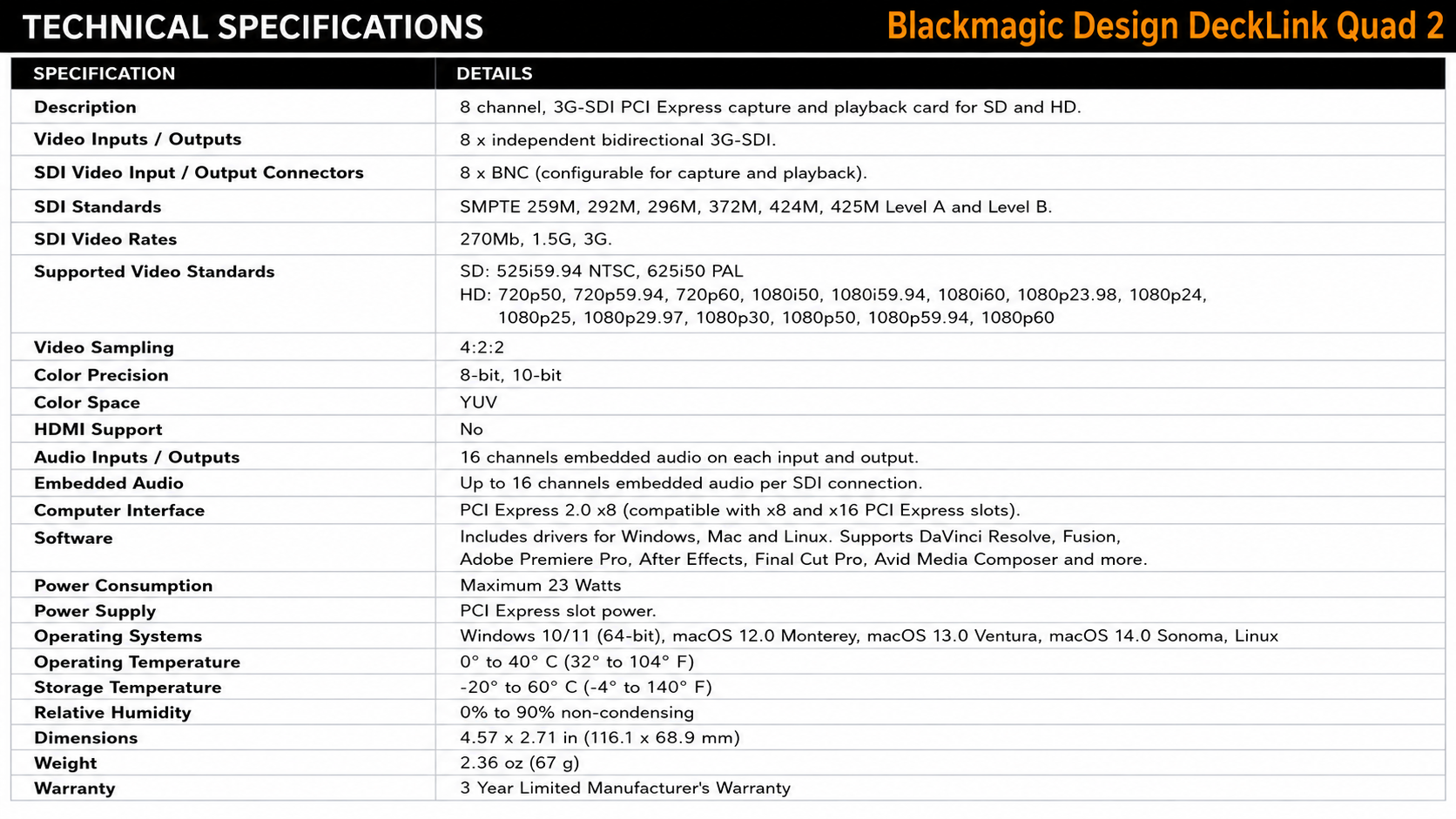 Blackmagic Design DeckLink Quad 2