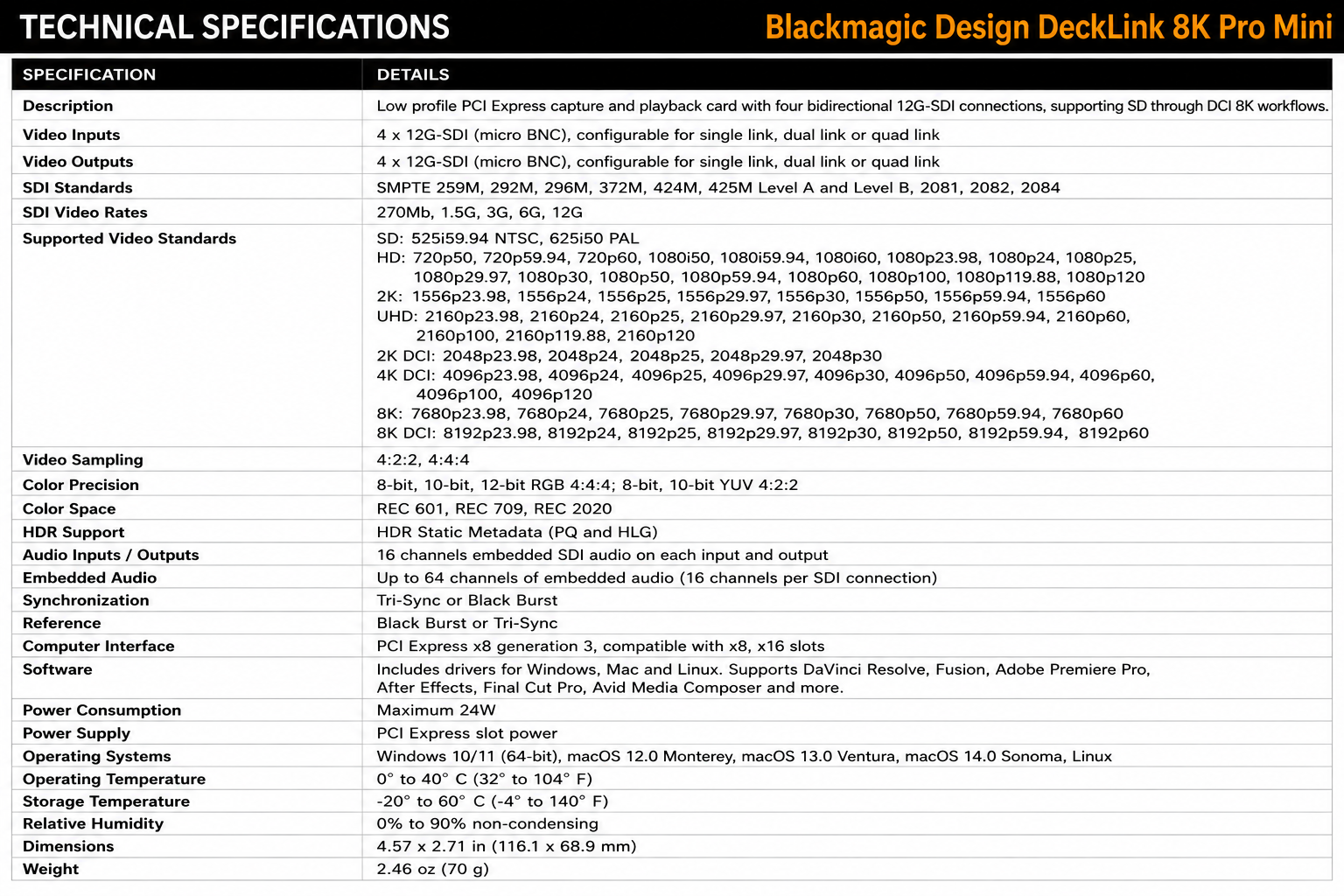 Blackmagic Design DeckLink Mini Recorder 4K