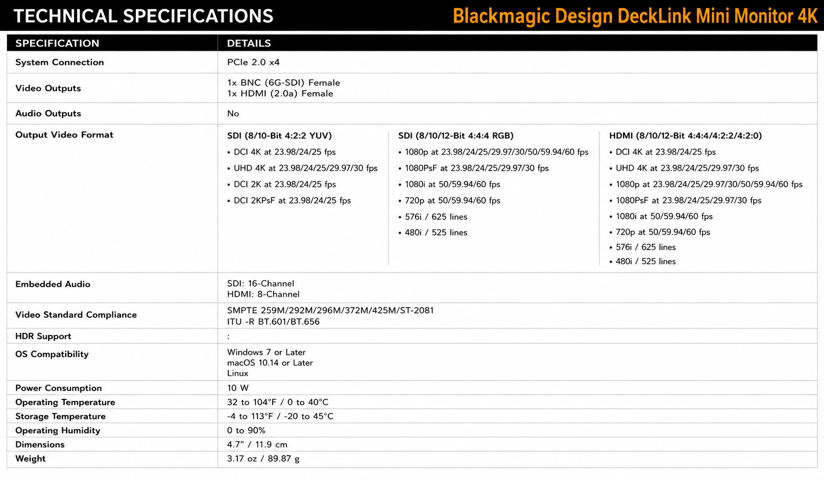 Blackmagic Design DeckLink Mini Monitor 4K