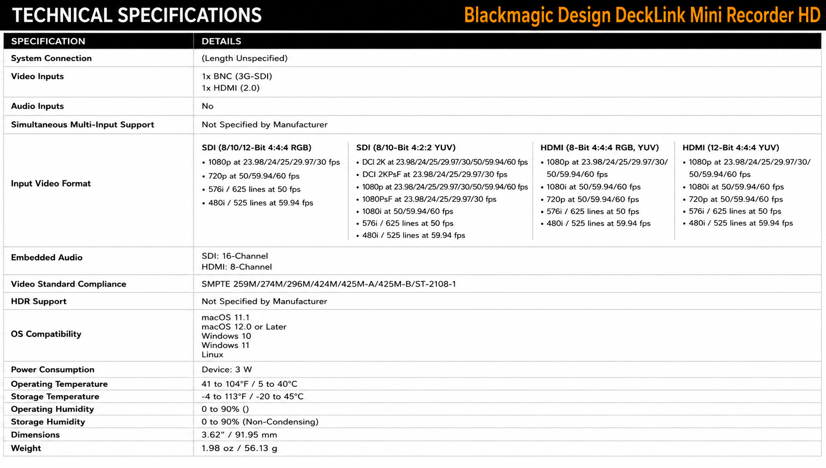 Blackmagic Design DeckLink Mini Recorder HD