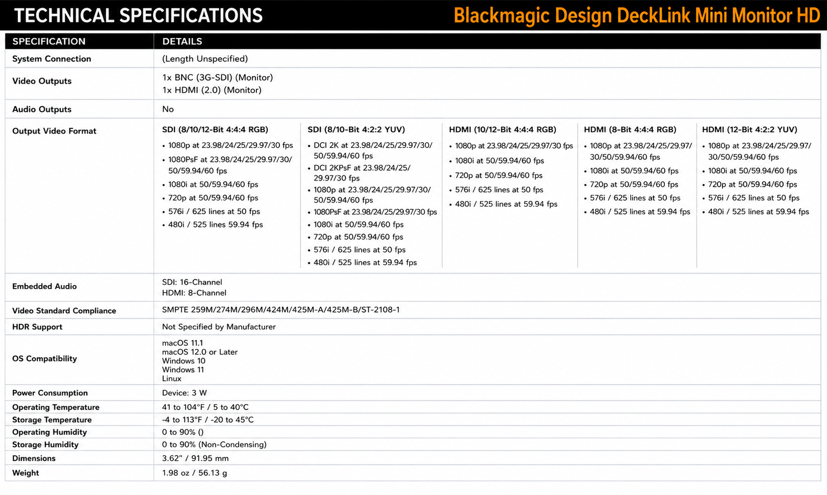 Blackmagic Design DeckLink Mini Monitor HD